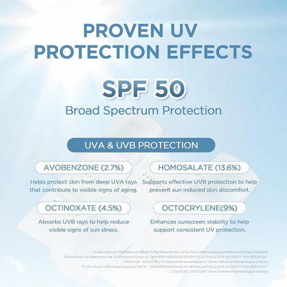 Hyalu-Cica Water-Fit Sun Serum UV
