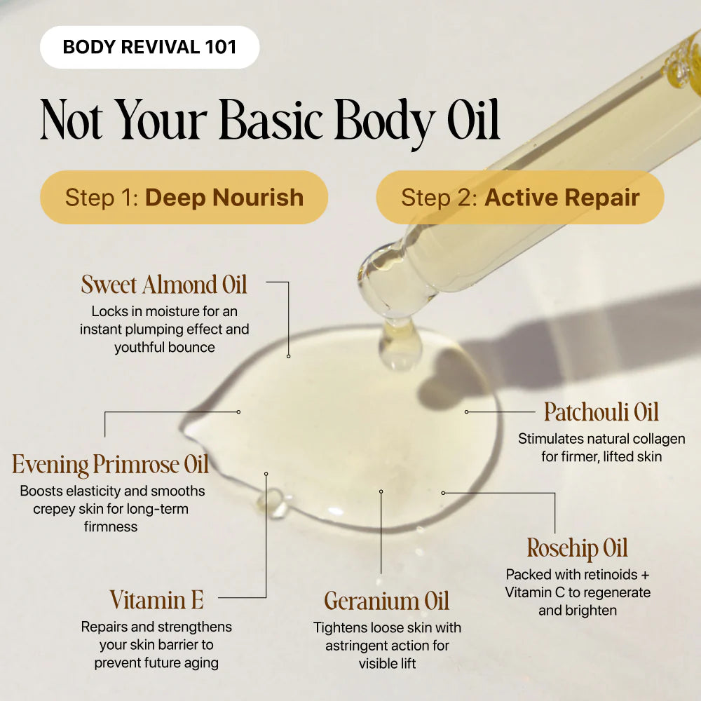 Elovya® Silk Body Oil
