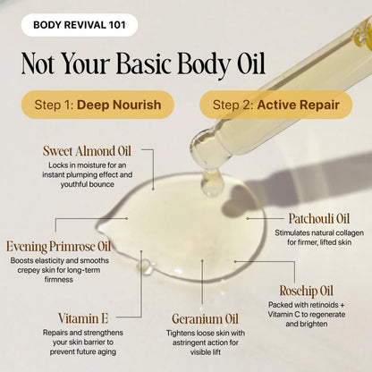 Elovya® Silk Body Oil