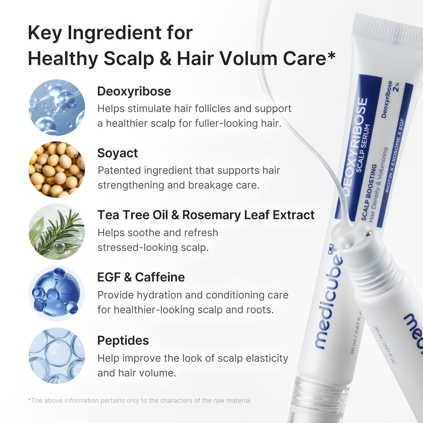 [NEW] [medicube] Deoxyribose Scalp Serum